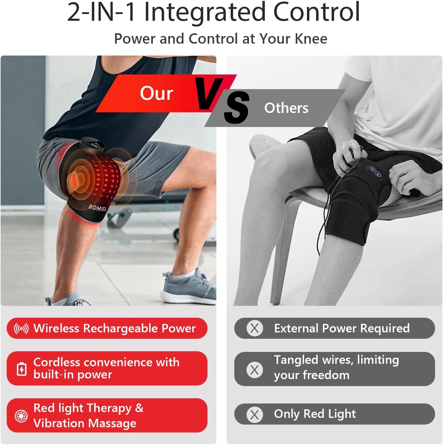 Advanced Red Light Knee Massager – 660nm/850nm Near Infrared & Vibration Therapy for Home Recovery & Comfort