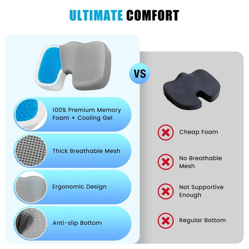 Ultimate Gel & Memory Foam Seat Cushion - Office, Car, & Airplane Support for Tailbone Pain Relief - Non-Slip Coccyx Cushion for Sciatica & Back Pain - Comfort in Gray
